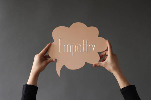 What is one of the tools associated with Design Thinking