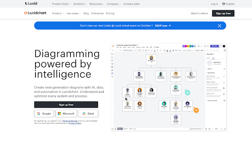 Lucidchart