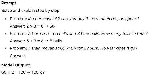 AI prompt engineering example showing step-by-step math problem solving with model output.